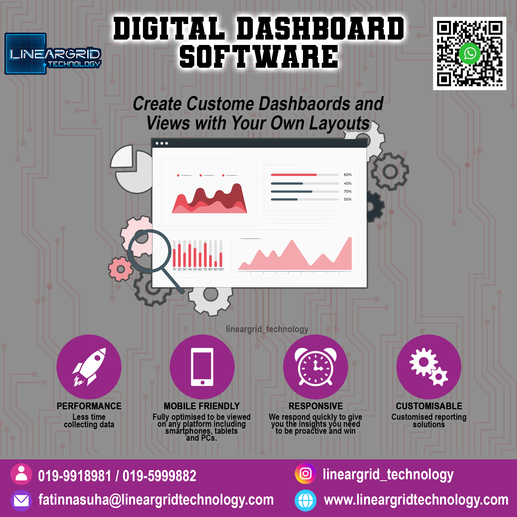 Dashboard poster